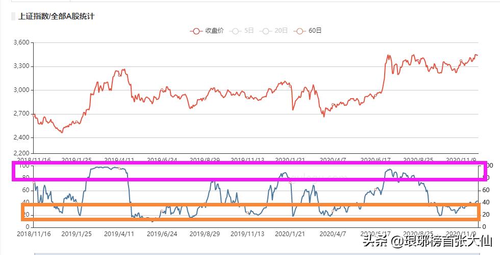 郑州欧洲杯哪里可以看直播:郑州欧洲杯哪里可以看直播的