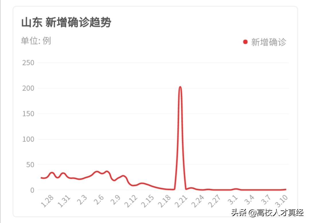 济宁欧洲杯决赛直播:济宁欧洲杯决赛直播时间