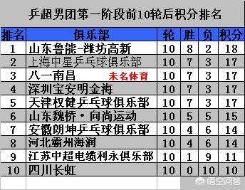 高新在哪看欧洲杯直播啊:高新在哪看欧洲杯直播啊视频