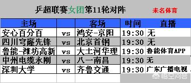 高新在哪看欧洲杯直播啊:高新在哪看欧洲杯直播啊视频