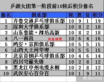 高新在哪看欧洲杯直播啊:高新在哪看欧洲杯直播啊视频