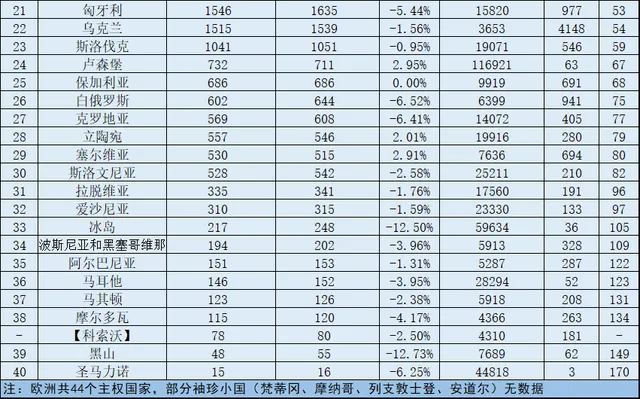 西班牙vs意大利免费直播:西班牙vs意大利免费直播视频