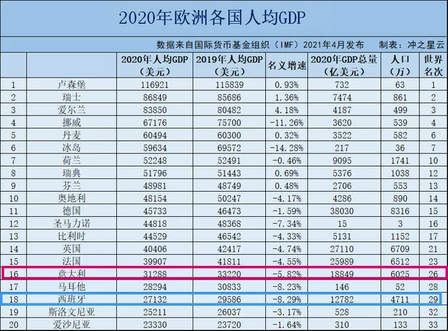 西班牙vs意大利免费直播:西班牙vs意大利免费直播视频