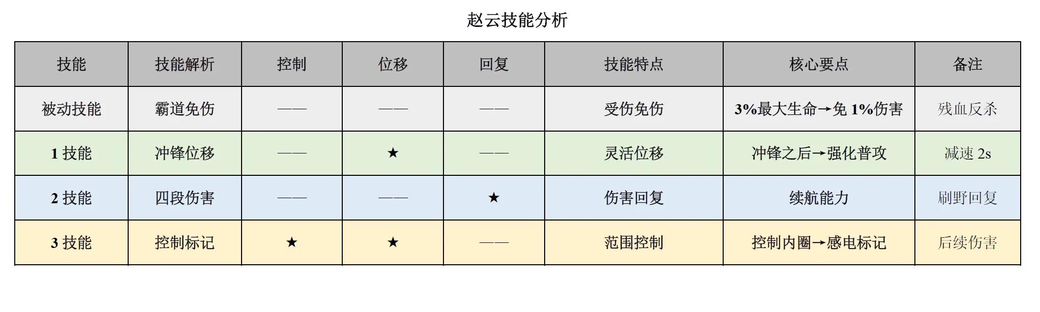 小琪直播欧洲杯:小琪直播欧洲杯了吗