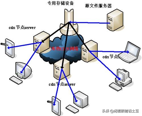 电信机顶盒直播欧洲杯吗:电信机顶盒看欧洲杯