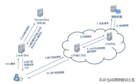 电信机顶盒直播欧洲杯吗:电信机顶盒看欧洲杯