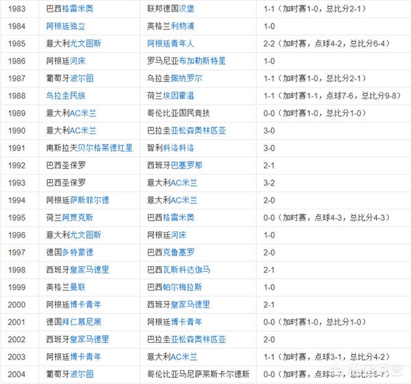 欧洲杯直播西西:欧洲杯直播 西班牙