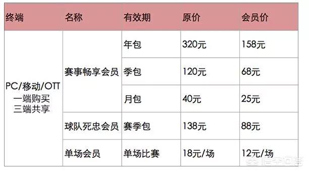 皇家欧洲杯直播在哪看啊:皇家欧洲杯直播在哪看啊视频