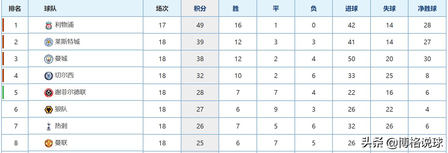 蓝狐直播欧洲杯:蓝狐直播nba