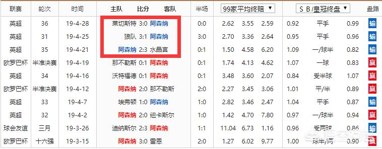 欧洲杯开场直播时间表格:欧洲杯开场直播时间表格图