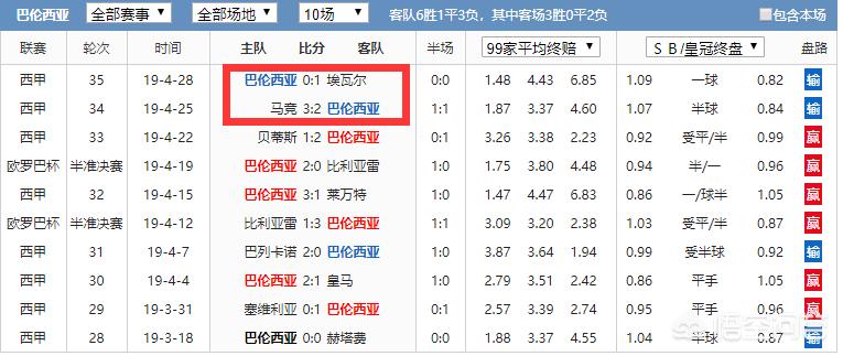 欧洲杯开场直播时间表格:欧洲杯开场直播时间表格图