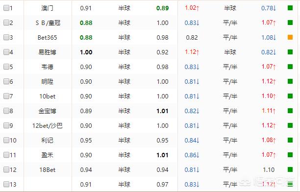 欧洲杯开场直播时间表格:欧洲杯开场直播时间表格图