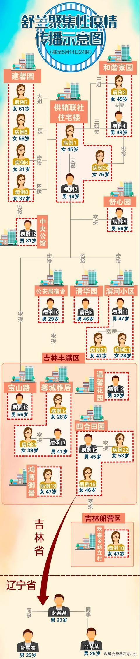 清吧现场直播欧洲杯在哪看:清吧现场直播欧洲杯在哪看啊