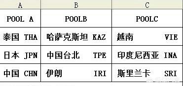 欧洲杯哈萨克斯坦直播免费:欧洲杯哈萨克斯坦直播免费观看