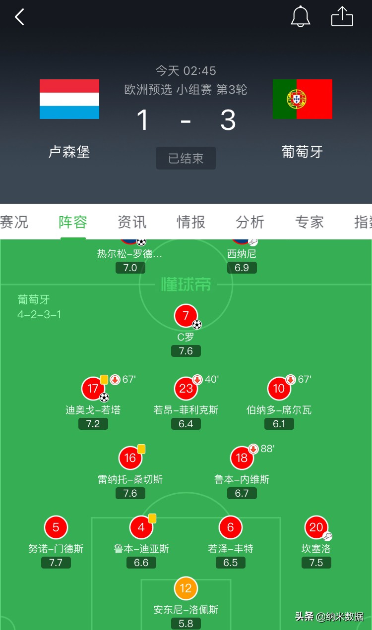 法国能打欧洲杯吗现在直播:法国能打欧洲杯吗现在直播吗