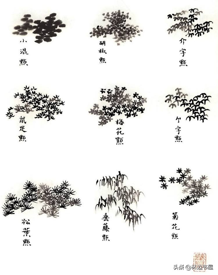 直播欧洲杯门票简笔画:欧洲杯怎么画