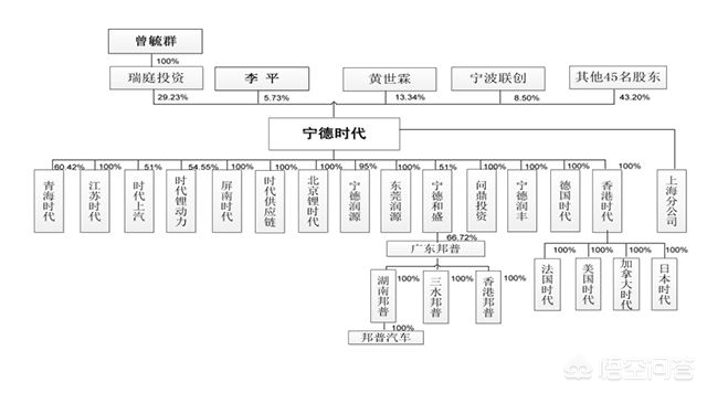 宁德哪里看欧洲杯直播的:宁德哪里看欧洲杯直播的好