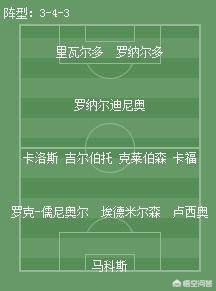 欧洲杯意大利西班牙现场直播:欧洲杯意大利西班牙现场直播视频