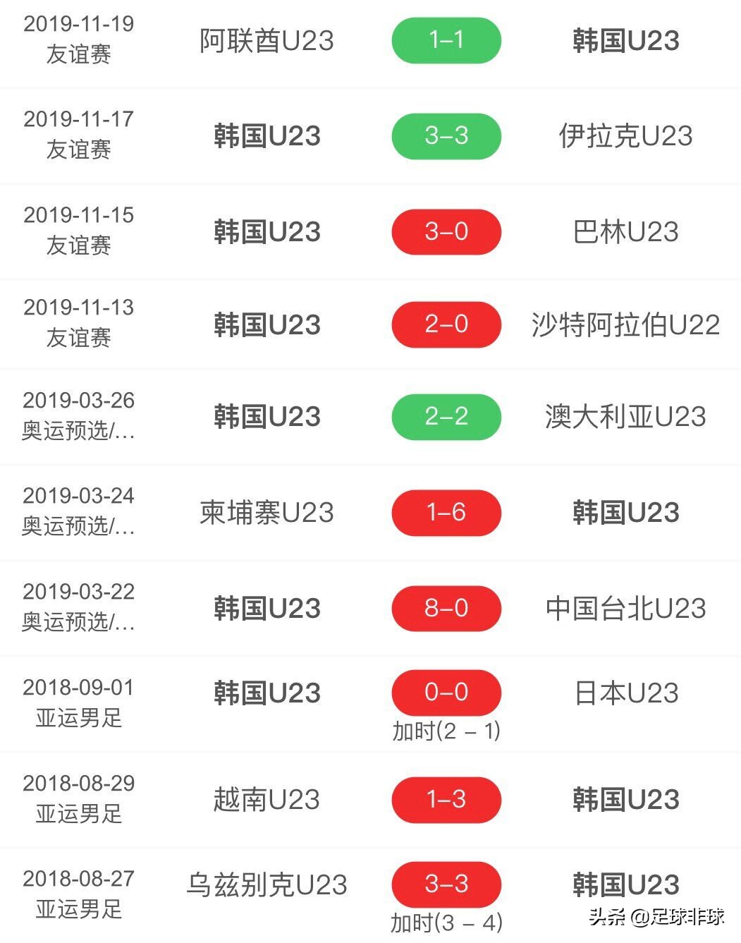 珠海欧洲杯直播:珠海欧洲杯直播平台