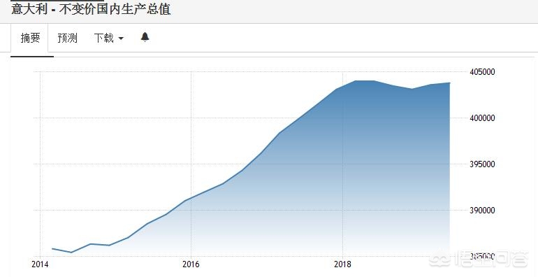 新浪财经欧洲杯直播:新浪财经欧洲杯直播回放