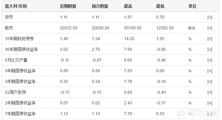 新浪财经欧洲杯直播:新浪财经欧洲杯直播回放