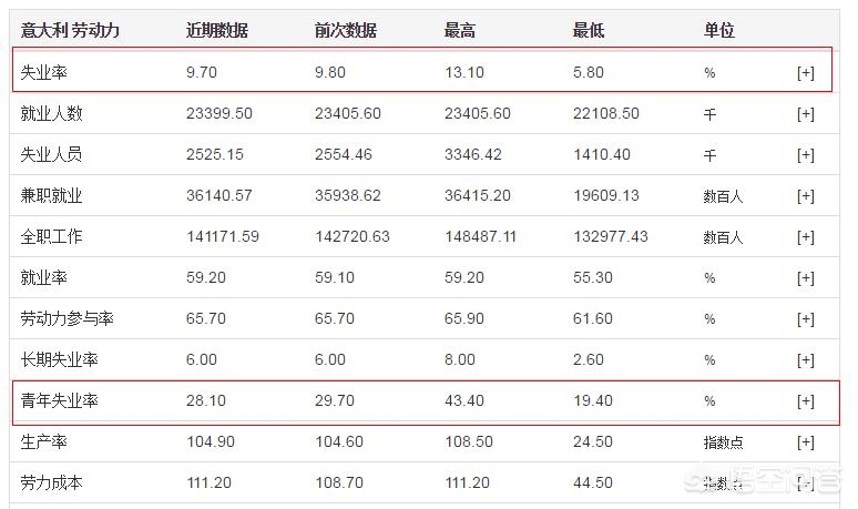 新浪财经欧洲杯直播:新浪财经欧洲杯直播回放