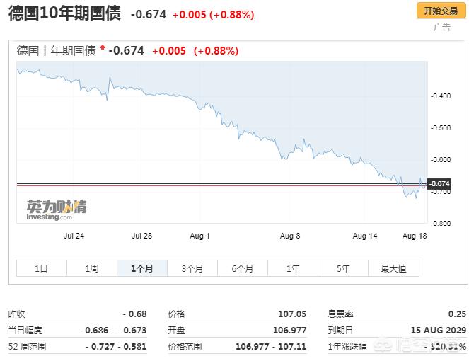 新浪财经欧洲杯直播:新浪财经欧洲杯直播回放