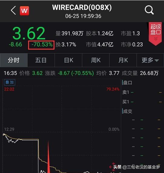 欧洲杯网上直播标题:欧洲杯网上直播标题是什么