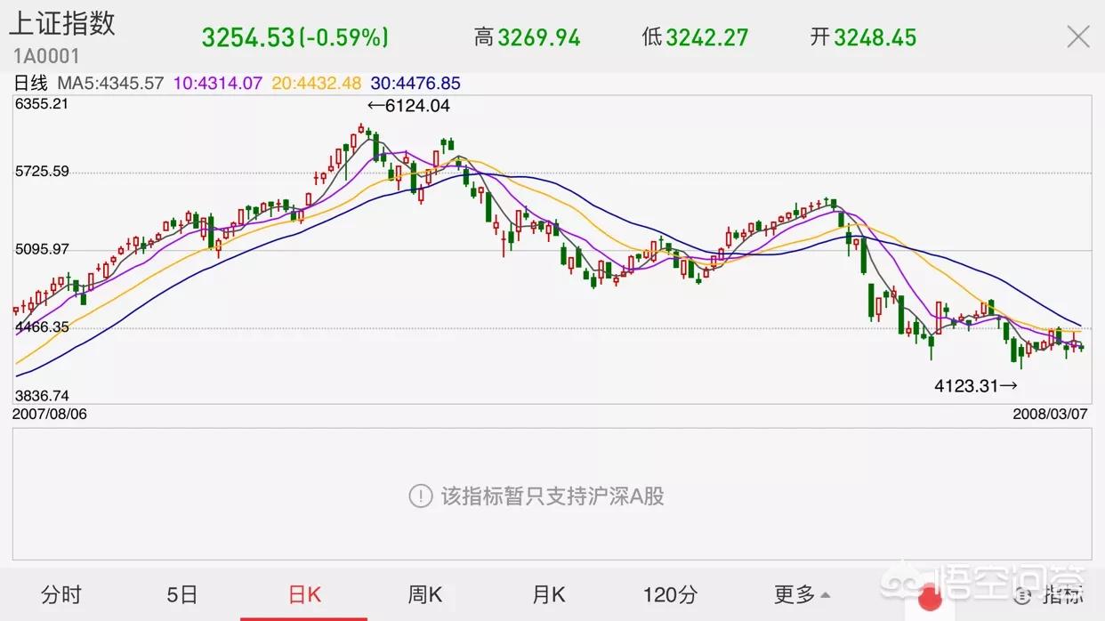 掌趣科技欧洲杯直播时间:掌趣科技游戏官网