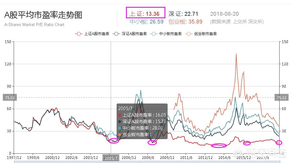 掌趣科技欧洲杯直播时间:掌趣科技游戏官网