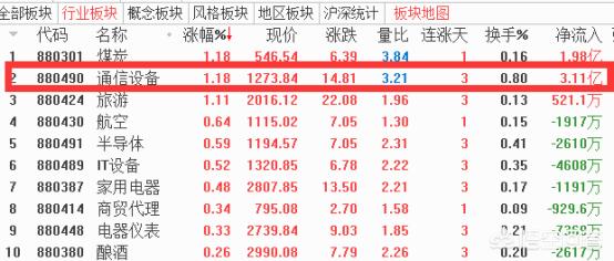 大飞哥欧洲杯视频直播:大飞哥欧洲杯视频直播在线观看