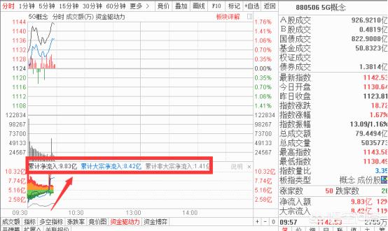 大飞哥欧洲杯视频直播:大飞哥欧洲杯视频直播在线观看