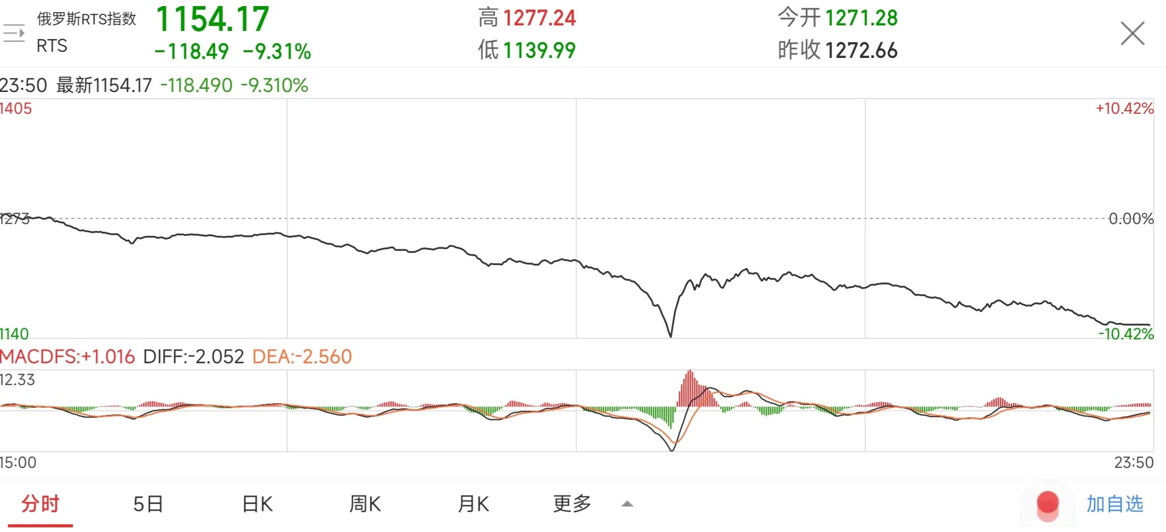 欧洲杯意大利冲突视频直播:欧洲杯意大利冲突视频直播回放