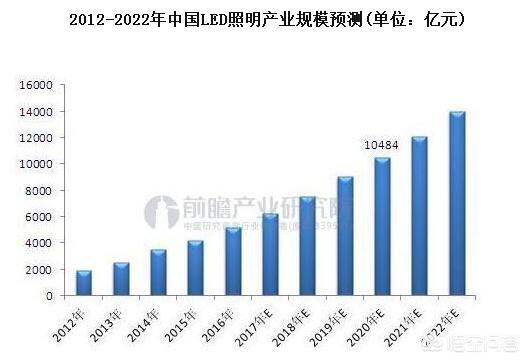 欧洲杯亚洲在线av直播:在线观看欧洲杯直播爱奇艺