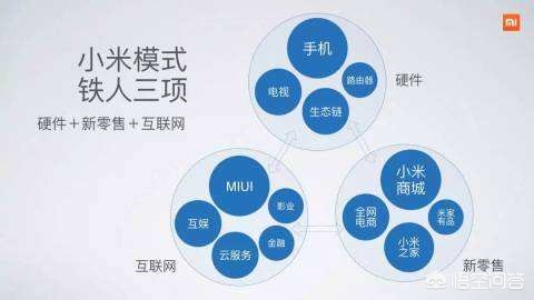 小米盒子能看欧洲杯直播吗:小米盒子能看欧洲杯直播吗视频