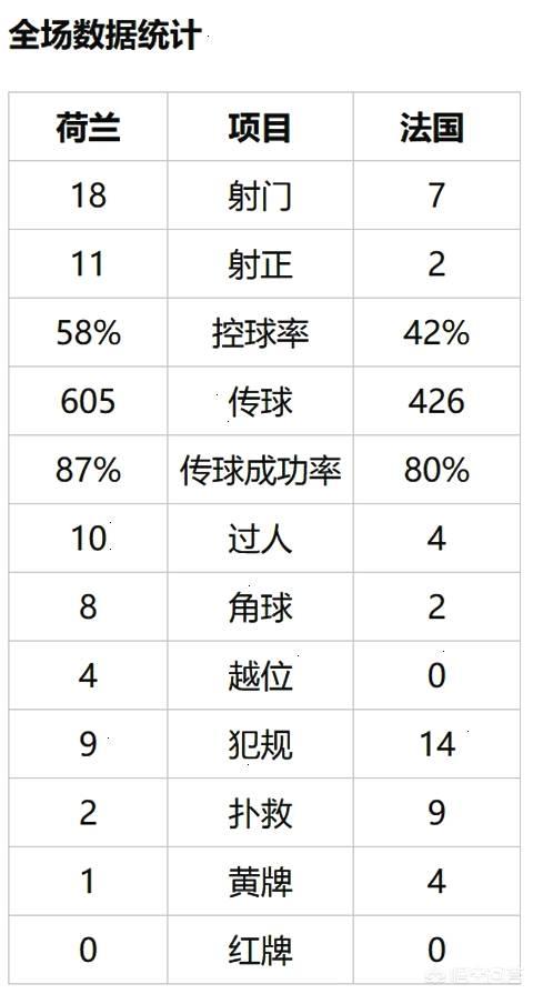 荷兰冠军欧洲杯视频直播:荷兰冠军欧洲杯视频直播在线观看