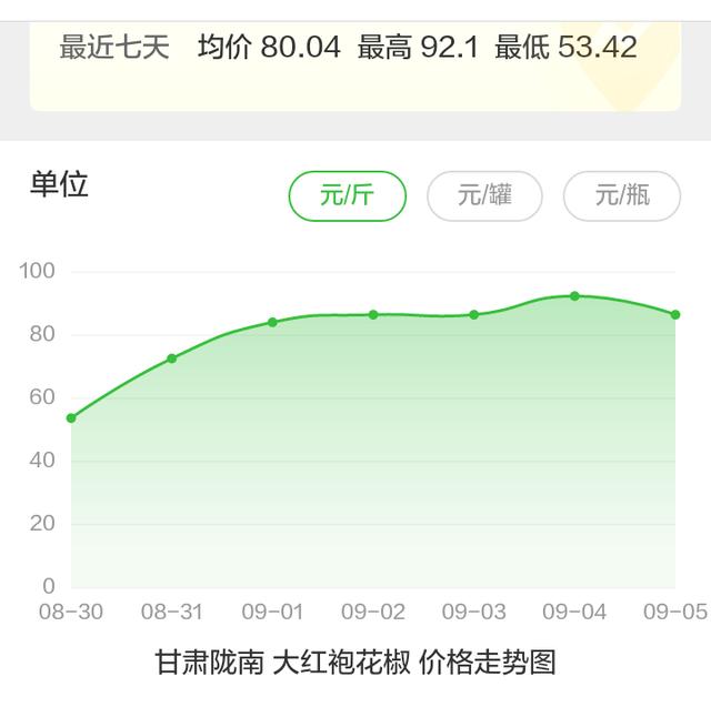 花椒直播能看欧洲杯直播吗:花椒直播能看欧洲杯直播吗知乎