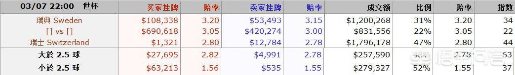 欧洲杯预选赛直播小白体育:欧洲杯小组赛免费直播