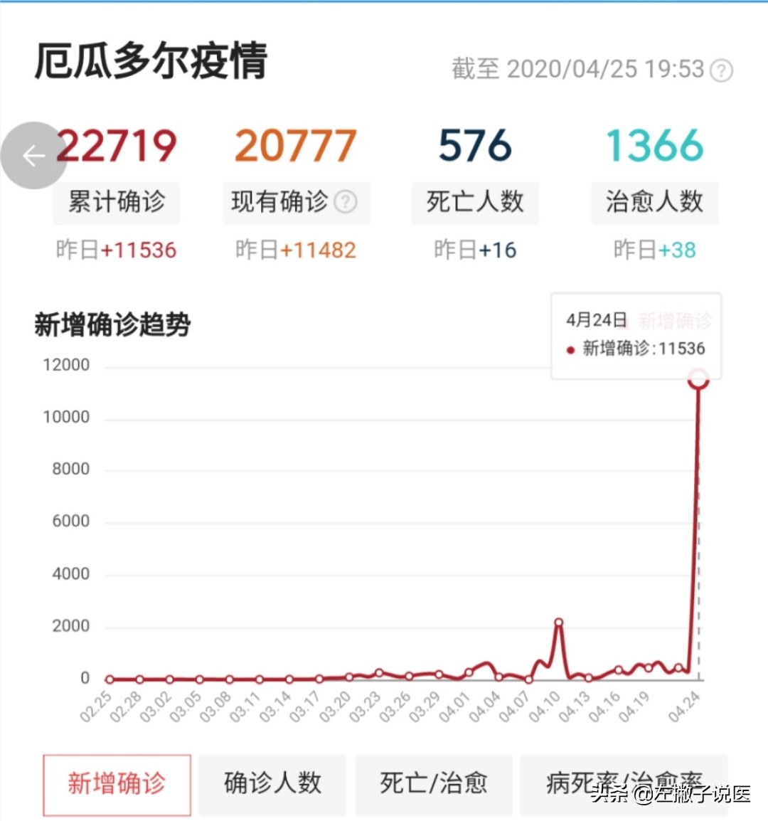 香蕉计划直播欧洲杯:香蕉计划国际邀请赛