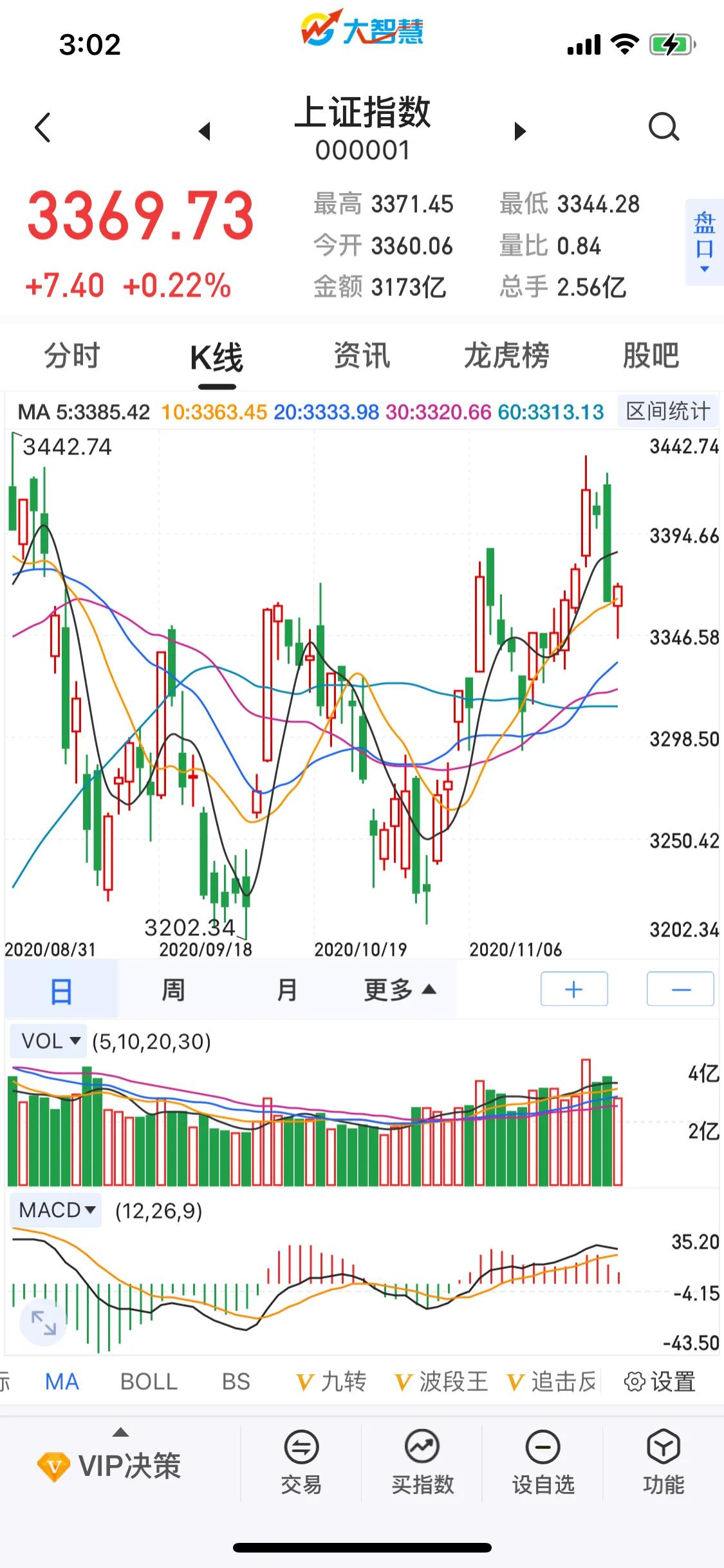 欧洲杯今晚的盘口直播视频:欧洲杯今晚直播频道