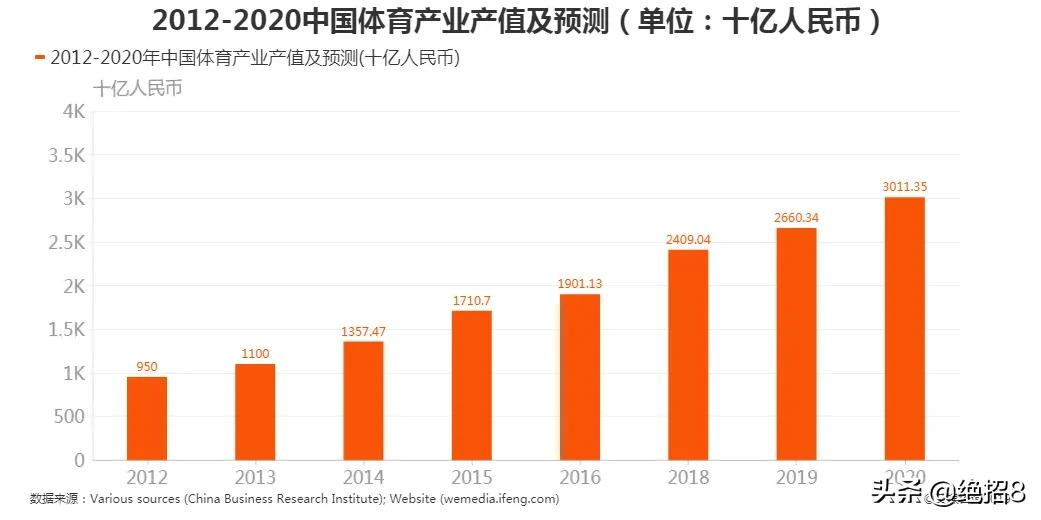 新爱体育欧洲杯直播免费吗:新爱体育欧洲杯直播免费吗知乎