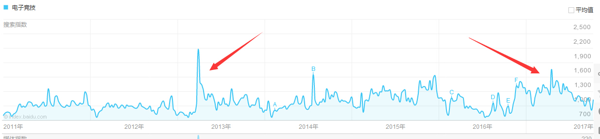 掌趣科技欧洲杯直播在哪看:掌趣科技游戏官网