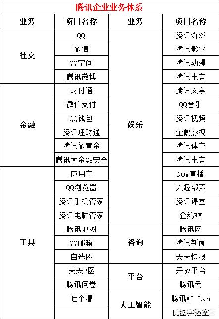 掌趣科技欧洲杯直播在哪看:掌趣科技游戏官网