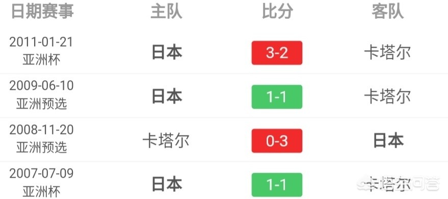 法国希腊欧洲杯哪直播:2004欧洲杯法国vs希腊