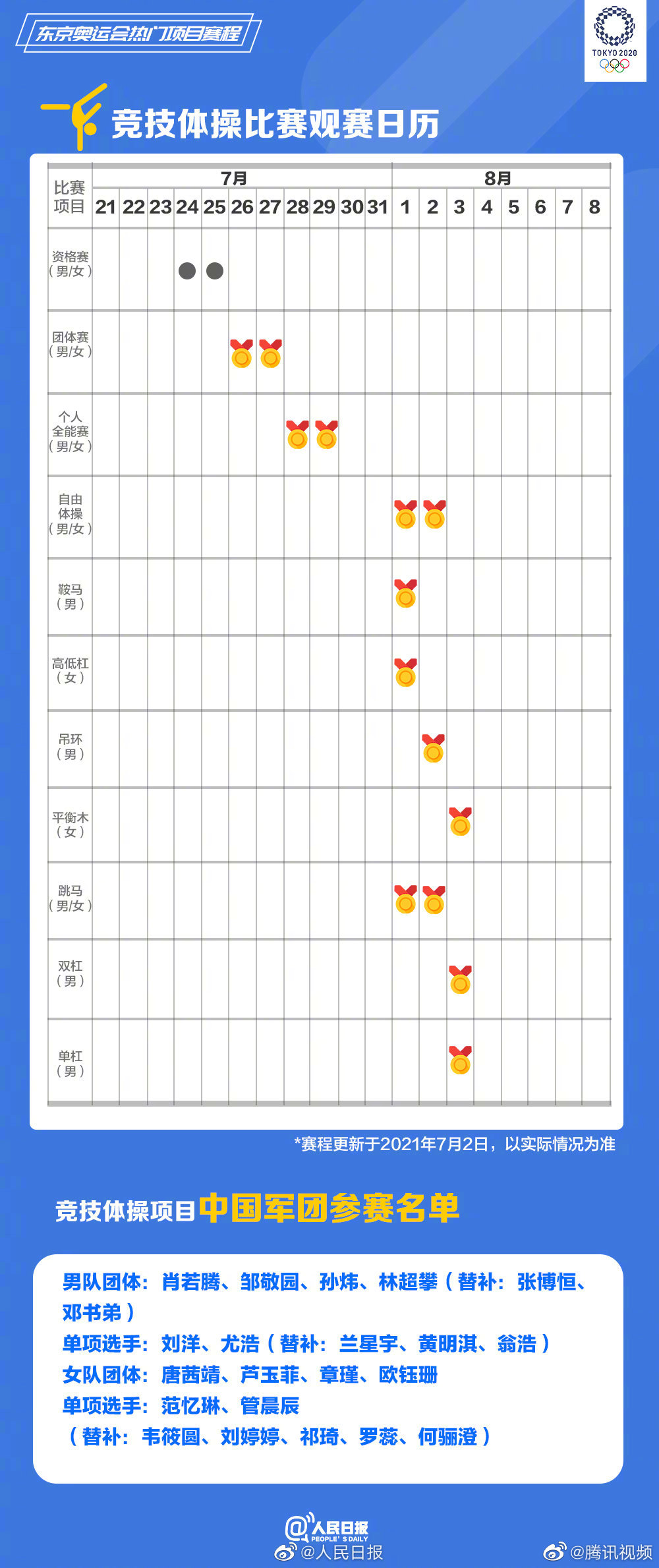 欧洲杯直播有太阳直播吗:欧洲杯直播有太阳直播吗现在