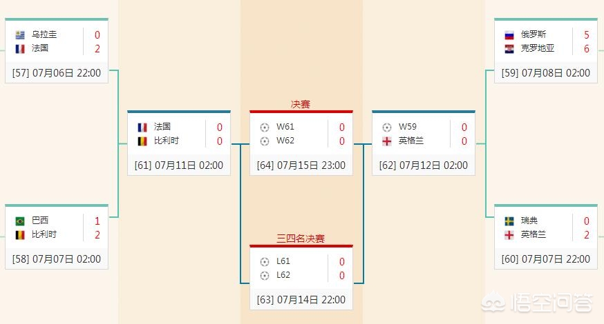 欧洲杯半决赛直播赛程安排:欧洲杯半决赛直播赛程安排表