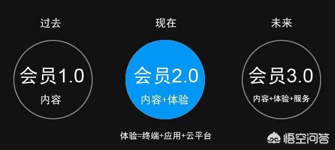 欧洲杯直播设备全套平价:欧洲杯直播用什么