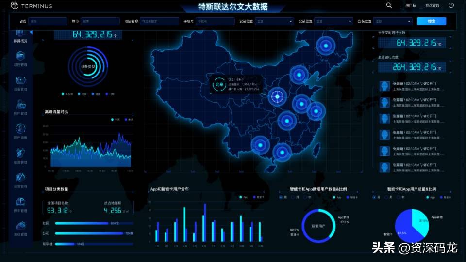 小爱同学欧洲杯直播:小爱同学欧洲杯直播在哪看