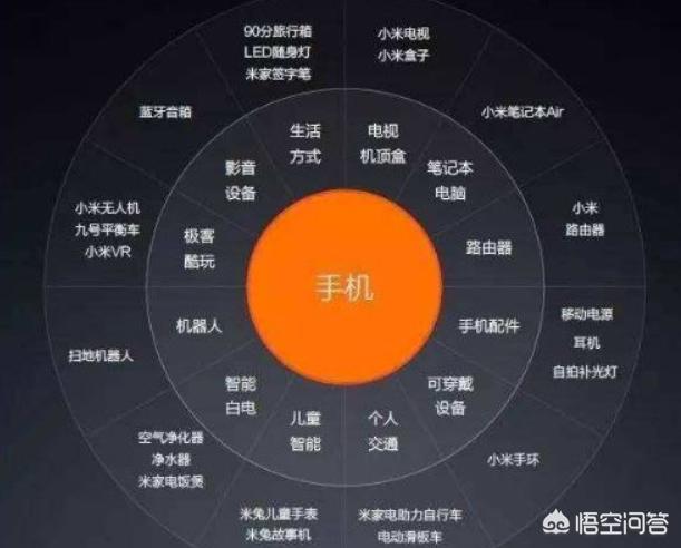 小爱同学欧洲杯直播:小爱同学欧洲杯直播在哪看