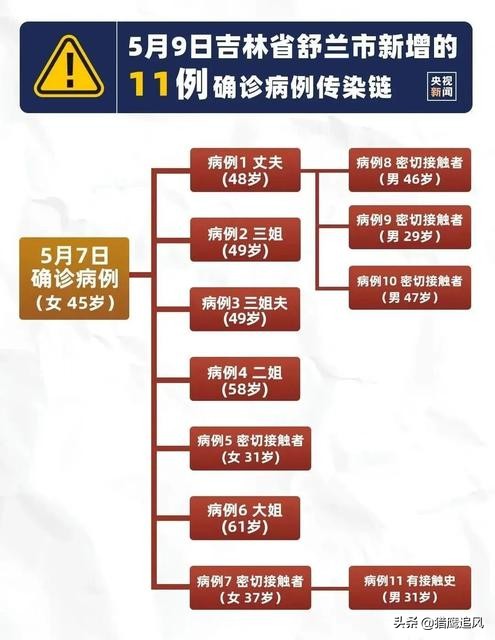 长春欧洲杯比赛直播:长春欧洲杯比赛直播视频